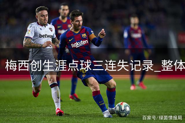 梅西创生涯点球三连失记录 整体命中率仍达77%